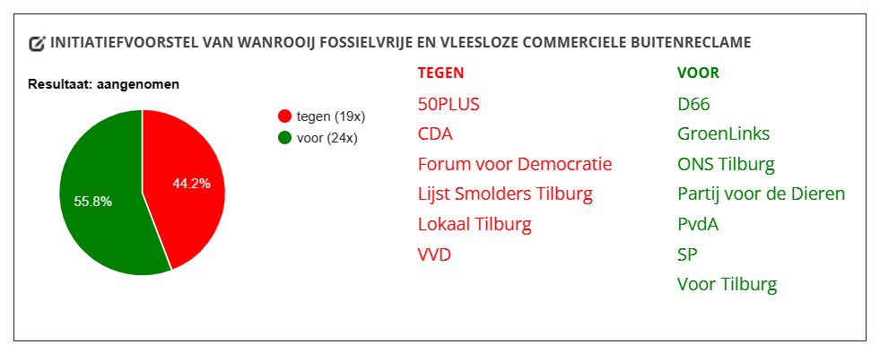 vlees, vis en vliegreclames